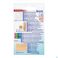 Nexcare 3M Family Set Assortiment Pansements (20) - Dos 1