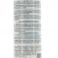La Roche Posay Toil Physio Reinigingsmelk 200Ml