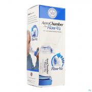 Aerochamber Plus A/static+flow-vu-mask Adult