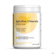 Spirulina Chlor. Caps 500 Natural Energy Labophar