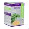 Mannavital Boswellia Platinum Capsules (60) - Dos 2