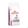 Royal Canin Chien Mobility Support Dry 2 kg