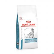 Royal Canin Chien Sensitivity Control Duck Dry 1,5 kg