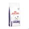 Royal Canin Dog Dental Small Dog Dry 1,5Kg
