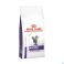 Royal Canin Chat Neutered Satiety Balance Dry 0,4 kg