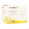 Medela Personal Fit Borstschild Xxl 36Mm - Detail 1