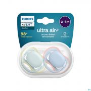 Philips Avent Sucette 0M+ Ultra Air Mix (2)