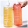 Svr Topialyse gel Lavant Flacon Pompe 1 Litre - Utilisation 4