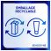 Sensodyne Clinical Repair Active White 75 ml - Utilisation 4