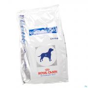 Royal Canin Vet Dog Anallergenic 8 kg - Vue détail 1