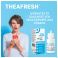 Theafresh Collyre Solution 10 ml - Utilisation 1