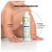 Klorane Bb Olie Multifunctioneel Bio 200Ml - Gebruik 4