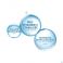 Ducray Melascreen Contour Yeux Anti Taches 15 ml - Utilisation 4
