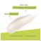 A-Derma Aderma Biology Ac global Soin Anti Imperfections 40 ml - Utilisation 1