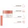 Avene Lippenbalsem Intense Hydratatie 24U 10Ml - Gebruik 4