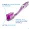Elgydium Brosse A Dents Antiplaque Medium - Utilisation 1