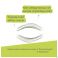 A-Derma Aderma Dermalibour+ Barrier Cr Isolerend 50Ml - Gebruik 1