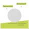A-Derma Aderma Cytelium Spray 100 ml - Utilisation 1