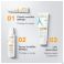 A-Derma Aderma Protect Spray Ip50+ - Utilisation 8