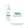 Ducray Sensinol Serum 30Ml - Gebruik 4