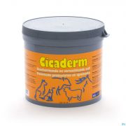 Ecuphar Cicaderm Zalf 1Kg - Detail 1