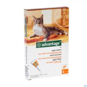Bayer Advantage 40 Katten Tot 4Kg 4X0,4Ml - Detail 1