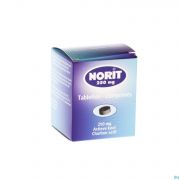 Kela Norit 250 Tabl 75 - Detail 1