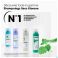 Klorane Capil. Droogsh Brandnetel Spray 150Ml Nf - Gebruik 3