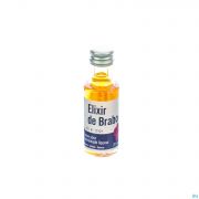 Lick Elexir De Brabo 20 ml - Vue détail 1