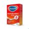 Biocure Megatone Energy La Tabl 30