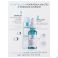 La Roche Posay Lrp Effaclar Serum 30Ml+Eau Micel. 50Ml gratis - Achterkant 1