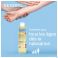 Dexeryl Huile Lavante 200 ml - Utilisation 2