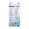 Nexcare Steri-Strip 3M Hechtstrips Adh Assortiment 8 - Achterkant 1