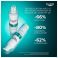 Eucerin Dermopure Clinic Fluide Triple Correct 40 ml - Utilisation 4