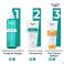Eucerin Dermopure Clinic Crème Corps Correcteur 200 ml - Utilisation 9
