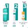 Eucerin Dermopure Clinic.fluide Matifiant 40Ml - Utilisation 8