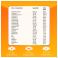 Centrum Vitamin D Boost 1200Ie Tabl 30 - Gebruik 6