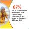 Centrum Vitamine D Boost 1200 Ui 30 Comprimés - Utilisation 3