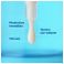 Ducray Keracnyl Serum 30Ml Nf - Gebruik 1