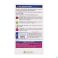 Nutreov Phytea Waterpill Cellulite Blister Comp 20 - Achterkant 1