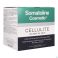 Somatoline Cosmetic Somatoline Cosmetique Masque Boue Anti Cellulite
