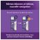 Philips Avent Natural 3.0 Kit Nouveau-Né Biberon (2) - Utilisation 2