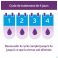 Excilor Traitement Verrues Au gel 4 ml - Utilisation 3