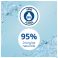 Cb12 White 250 ml - Utilisation 5