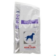 Royal Canin Vet Dog Sensivity Control Canard 1,5 kg - Vue détail 1