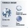 Neutrogena Retinol Boost Crème Yeux 15 ml - Utilisation 3