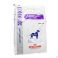 Royal Canin Vdiet Sensitivity Control Canine Duck 7Kg - Detail 1