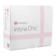 Infyna Chic Kath. Nelaton Latexvrij 13cm Ch10 30