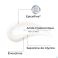 Eucerin Hyaluron Filler 3x Epigenetisch Serum 30ml