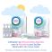 Otricare Baby Monodose Solution Saline 18x5ml